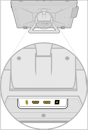 Image 4 - Connecting the Pen Display 24/24+ - Back Ports