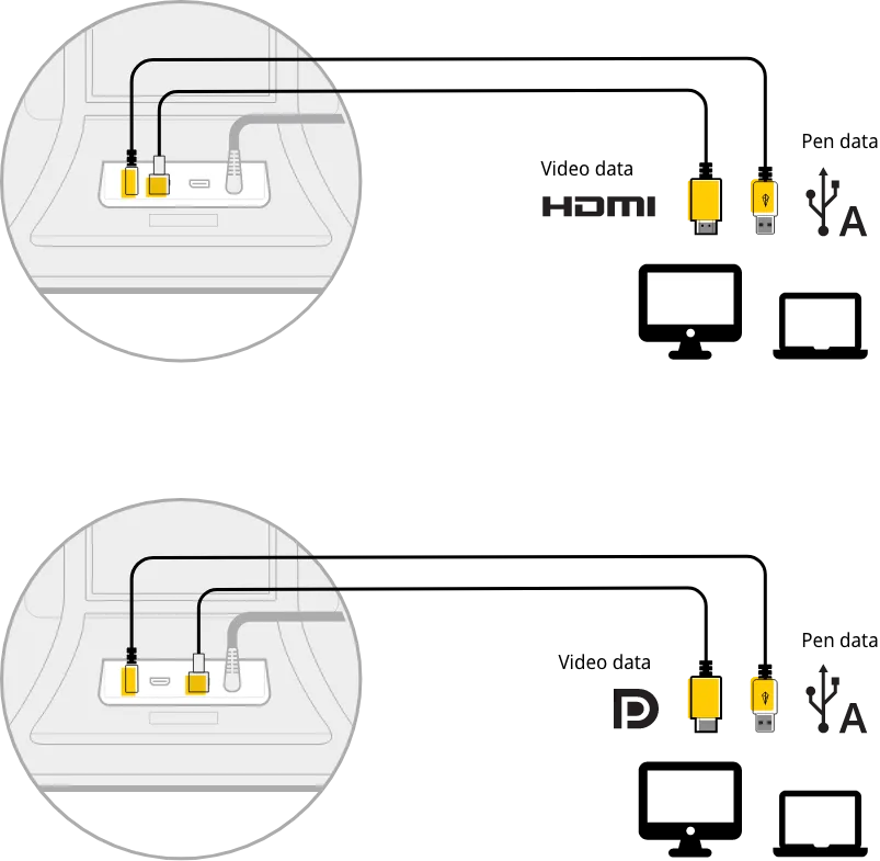 Image 6 - Connecting the Pen Display 24/24+ - HDMI and DisplayPort Connection Type