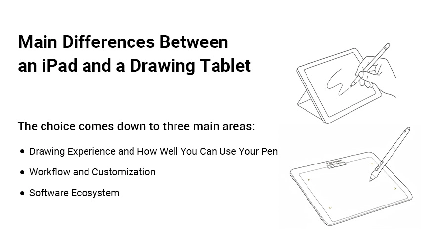 main differences between an iPad and a drawing tablet